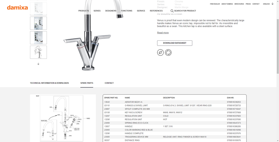 Defilé lekken mechanisme Damixa onderdelen [https://damixa.nl]